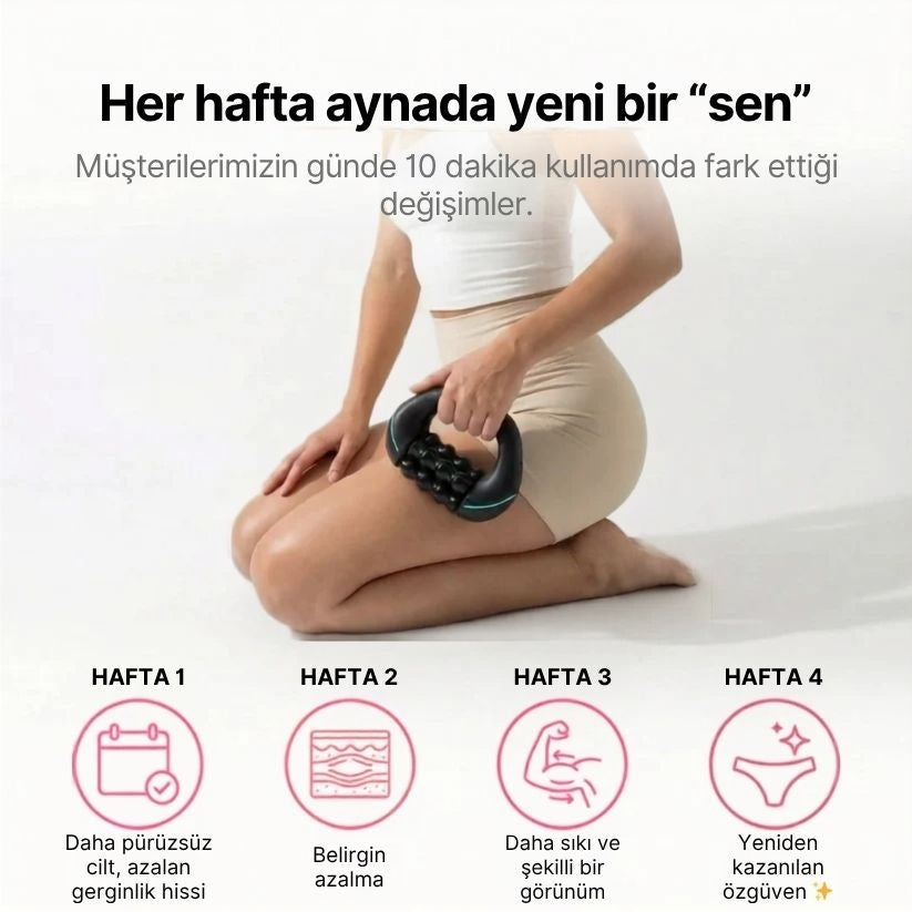 Slimvoya  Roller Anti-Selülit Masaj Cihazı