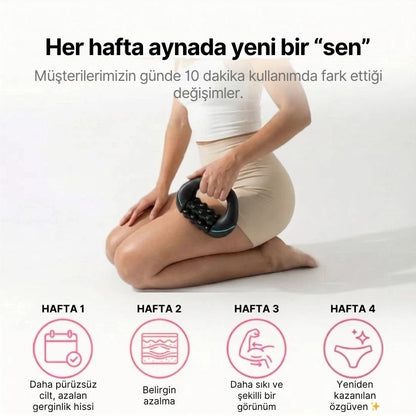 Slimvoya  Roller Anti-Selülit Masaj Cihazı